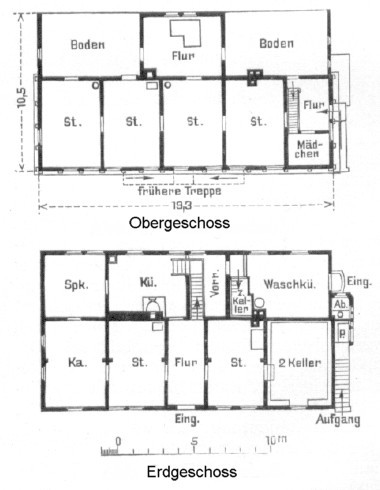 Grundriss im Jahre 1909 nach Wilhelm Jnecke