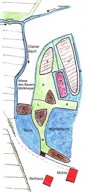 "Vererbpachtung der obersten Mhle vor Glane", NLA OS Rep. 556 Nr. 1068