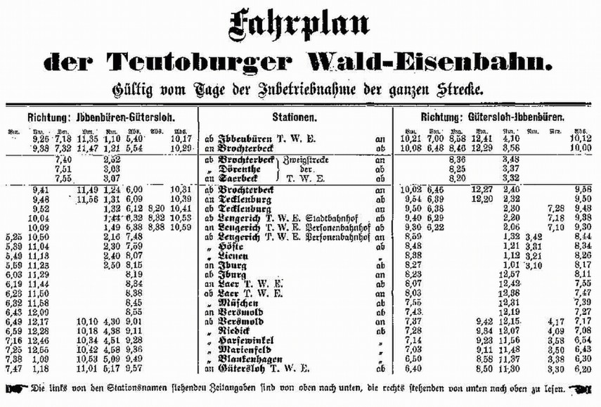 Erster Fahrplan der Teutoburger Wald-Eisenbahn, 1901